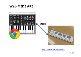 /51
Web MIDI API
19
MIDI	
http://aikelab.net/websynthv2/	
 
