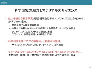 • 拡大を続ける科学研究：研究領域数はサイエンスマップ2002から2014に
かけて41％増加。
– 世界における論文数の増加
– 中国などの新たなプレーヤの参画による研究者コミュニティの拡大
– ナノサイエンスの拡大・新たな研究の出現
(グラフェン、鉄系超伝導、iPS細胞など)等
• 科学研究全体に広がる学際的・分野融合的領域。
– サイエンスマップ2006以降、ナノサイエンスに多く出現
• マテリアルズサイエンス(ナノサイエンス)は、サイエンスマップの中心。
生命科学、環境、量子物性など他の分野の研究との共同・波及
38
科学研究の潮流とマテリアルズサイエンス
まとめ
 