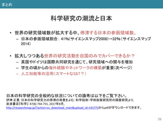 • 世界の研究領域数が拡大する中、停滞する日本の参画領域数。
– 日本の参画領域割合： 41％(サイエンスマップ2008)→32％（サイエンスマップ
2014）
• 拡大しつつある世界の研究活動を自国のみでカバーできるか？
– 英国やドイツは国際共同研究を通じて、研究領域への関与を増加
– 学生の頃からの海外経験やネットワークの構築が重要(次ページ)
– 人工知能等の活用（スマートなS&T？）
39
科学研究の潮流と日本
まとめ
日本の科学研究の全般的な状況についての論考は以下をご覧下さい。
伊神 正貫: 日本の科学研究力の停滞の背景をよむ: 科学技術・学術政策研究所の調査研究より,
岩波書店『科学』 87(8) 744-755, 2017年8月,
http://researchmap.jp/?action=cv_download_main&upload_id=141773からpdfがダウンロードできます。
 