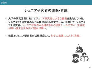 • 大学の研究活動においてジュニア研究者は大きな役割を果たしている。
• シニアクラス研究者のみから構成される研究チームと比較して、シニアク
ラス研究者とジュニア研究者から構成される研究チームの方が、注目度
が高い論文を生み出す割合が高い。
• 教員とジュニア研究者が切磋琢磨して、科学の進展にも大きく貢献。
43
ジュニア研究者の確保・育成
まとめ
 