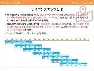 • 科学技術・学術政策研究所では、論文データベース分析により国際的に注目を集め
ている研究領域を抽出・可視化した「サイエンスマップ」を作成し、世界の研究動向と
その中での日本の活動状況の分析を実施。
• 最新のサイエンスマップ2014では、2009年から2014年の論文の内、被引用数が世界
で上位1％の論文を共引用関係を用いてグループ化することで、世界的に注目を集
めている研究領域を抽出。
• これまで7時点のサイエンスマップを作成。
7
サイエンスマップとは
サイエンスマップとは
‘97 ‘98 ‘99 ‘00 ‘01 ‘02
サイエンスマップ2002
‘99 ‘00 ‘01 ‘02 ‘03 ‘04
サイエンスマップ2004
‘01 ‘02 ‘03 ‘04 ‘05 ‘06
サイエンスマップ2006
‘03 ‘04 ‘05 ‘06 ‘07 ‘08
サイエンスマップ2008
‘05 ‘06 ‘07 ‘08 ‘09 ‘10
サイエンスマップ2010
‘07 ‘08 ‘09 ‘10 ‘11 ‘12
サイエンスマップ2012
‘97 ‘98 ‘99 ‘00 ‘01 ‘02 ‘03 ‘04 ‘05 ‘06 ‘07 ‘08 ‘09 ‘10 ‘11 ‘12
‘09 ‘10 ‘11 ‘12 ‘13 ‘14
サイエンスマップ2014
‘13 ‘14
サイエンスマップ2014
 
