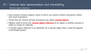 [Distributed System] ch4. interprocess communication | PPT