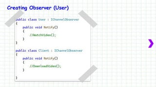 Observer Design Pattern: Implementation in Java | PDF