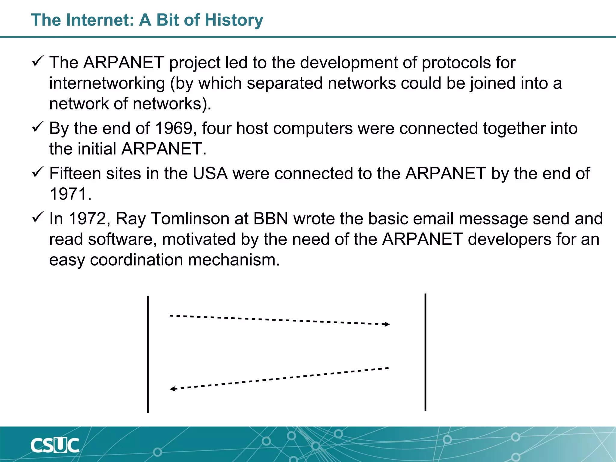 The Internet: A Bit of History
 The ARPANET project led to the development of protocols for
internetworking (by which separated networks could be joined into a
network of networks).
 By the end of 1969, four host computers were connected together into
the initial ARPANET.
 Fifteen sites in the USA were connected to the ARPANET by the end of
1971.
 In 1972, Ray Tomlinson at BBN wrote the basic email message send and
read software, motivated by the need of the ARPANET developers for an
easy coordination mechanism.
 