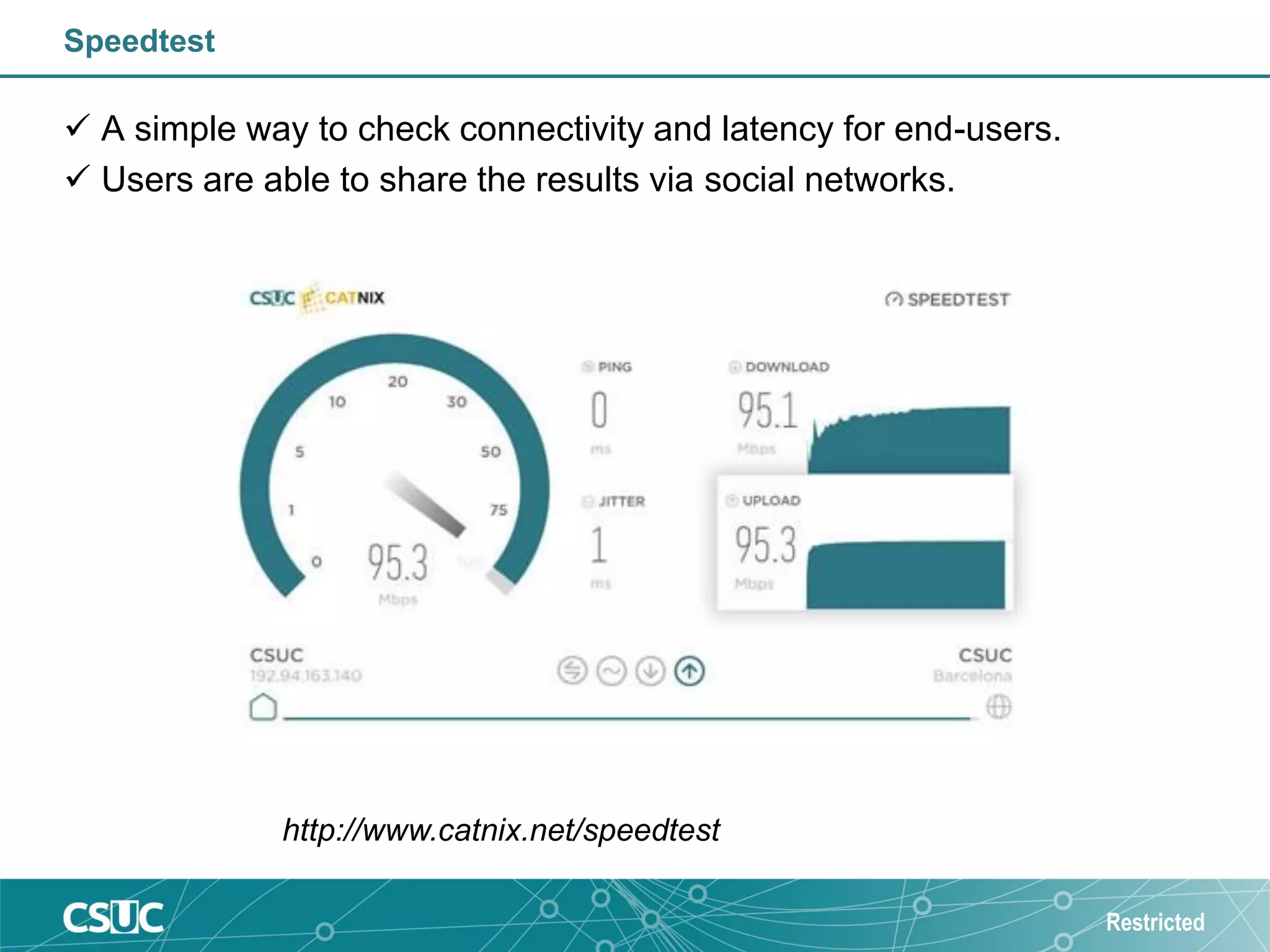 Speedtest
 A simple way to check connectivity and latency for end-users.
 Users are able to share the results via social networks.
Restricted
http://www.catnix.net/speedtest
 