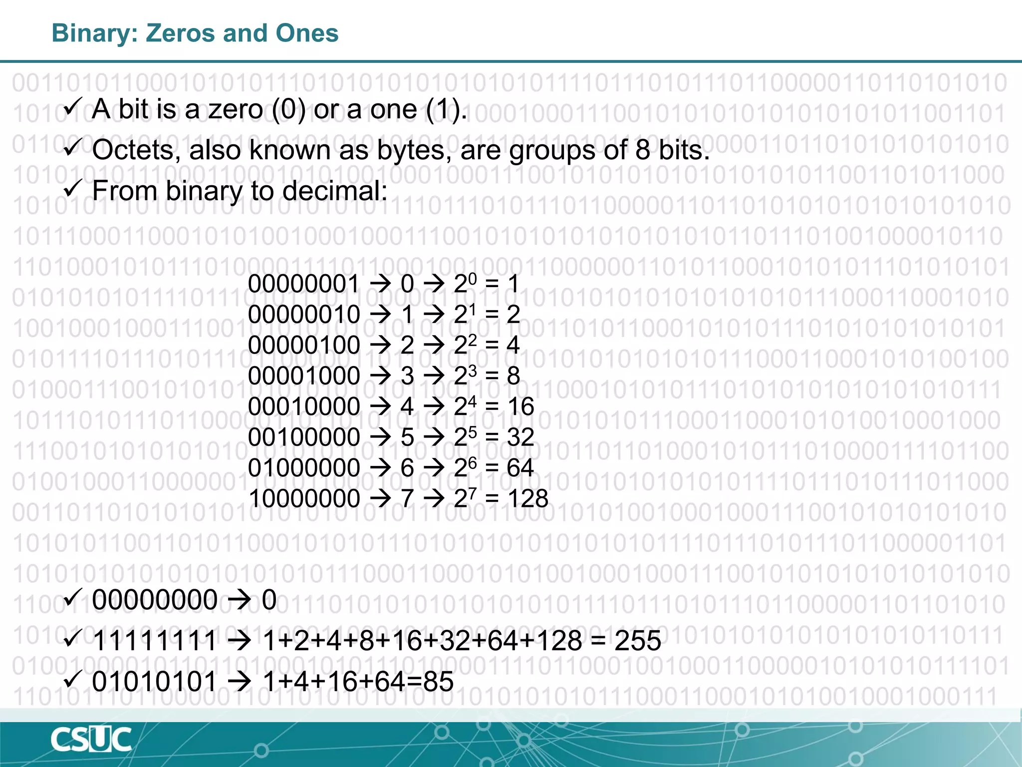 001101011000101010111010101010101010101111011101011101100000110110101010
10101010101010111000110001010100100010001110010101010101010101011001101
011000101010111010101010101010101111011101011101100000110110101010101010
10101010111000110001010100100010001110010101010101010101011001101011000
101010111010101010101010101111011101011101100000110110101010101010101010
10111000110001010100100010001110010101010101010101011011101001000010110
110100010101110100001111011000100100011000000110101100010101011101010101
010101010111101110101110110000011011010101010101010101010111000110001010
10010001000111001010101010101010101100110101100010101011101010101010101
010111101110101110110000011011010101010101010101010111000110001010100100
01000111001010101010101010101100110101100010101011101010101010101010111
10111010111011000001101101010101010101010101011100011000101010010001000
111001010101010101010101101110100100001011011010001010111010000111101100
010010001100000011010110001010101110101010101010101011110111010111011000
00110110101010101010101010101110001100010101001000100011100101010101010
101010110011010110001010101110101010101010101011110111010111011000001101
10101010101010101010101110001100010101001000100011100101010101010101010
110011010110001010101110101010101010101011110111010111011000001101101010
10101010101010101110001100010101001000100011100101010101010101010110111
010010000101101101000101011101000011110110001001000110000010101010111101
11010111011000001101101010101010101010101011100011000101010010001000111
Binary: Zeros and Ones
 A bit is a zero (0) or a one (1).
 Octets, also known as bytes, are groups of 8 bits.
 From binary to decimal:
 00000000  0
 11111111  1+2+4+8+16+32+64+128 = 255
 01010101  1+4+16+64=85
00000001  0  20 = 1
00000010  1  21 = 2
00000100  2  22 = 4
00001000  3  23 = 8
00010000  4  24 = 16
00100000  5  25 = 32
01000000  6  26 = 64
10000000  7  27 = 128
 