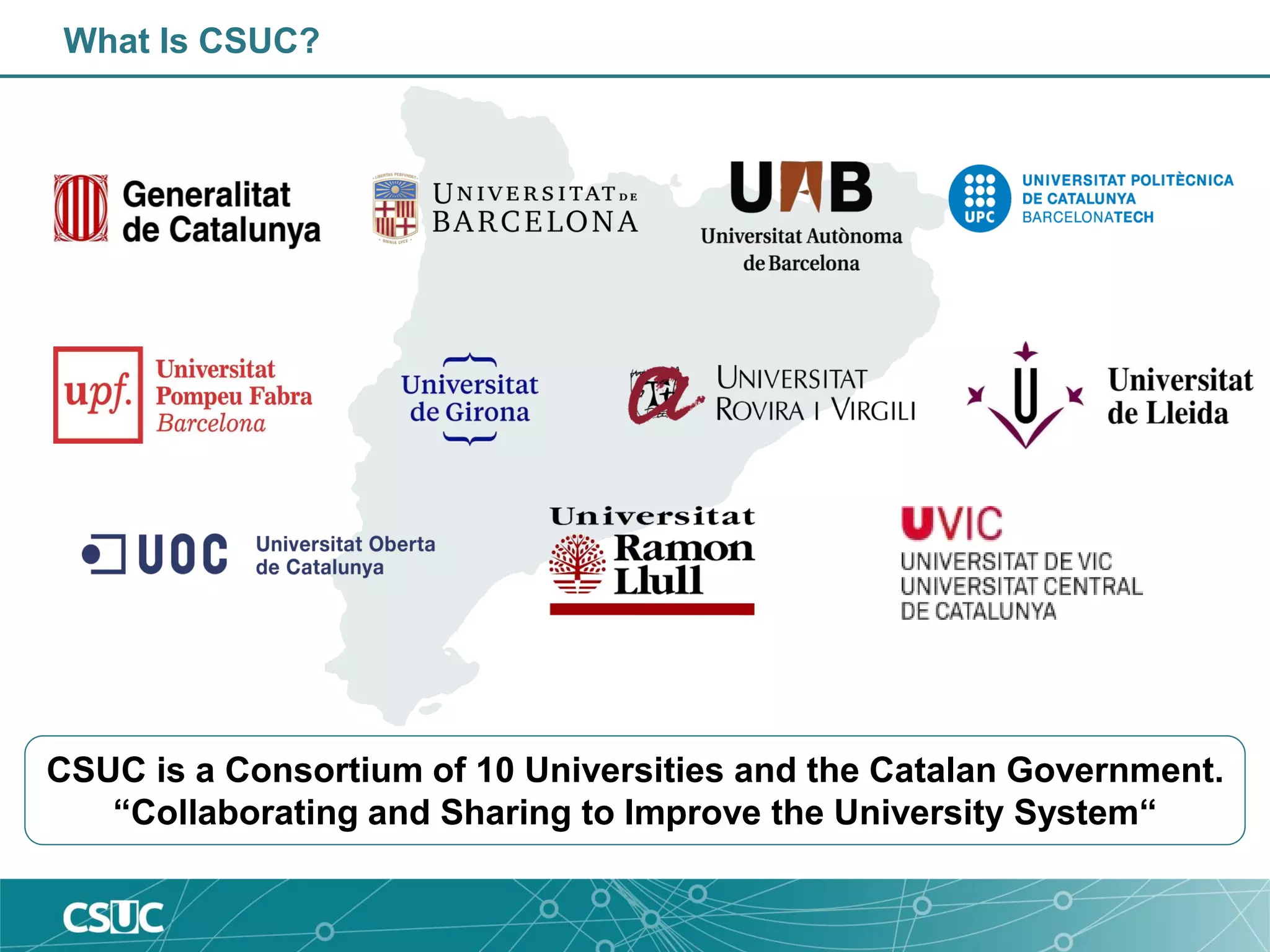 What Is CSUC?
CSUC is a Consortium of 10 Universities and the Catalan Government.
“Collaborating and Sharing to Improve the University System“
 