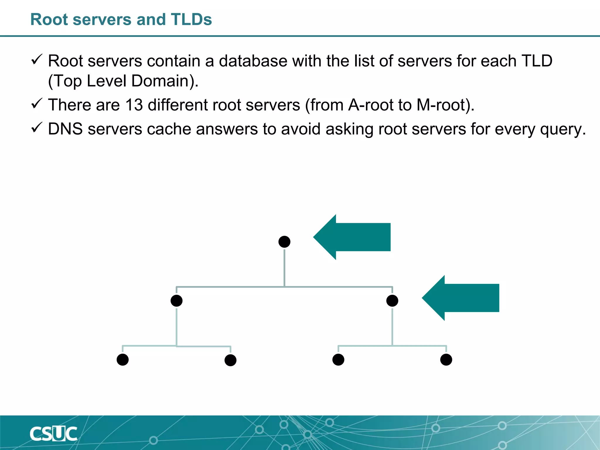Root servers and TLDs
 Root servers contain a database with the list of servers for each TLD
(Top Level Domain).
 There are 13 different root servers (from A-root to M-root).
 DNS servers cache answers to avoid asking root servers for every query.
 