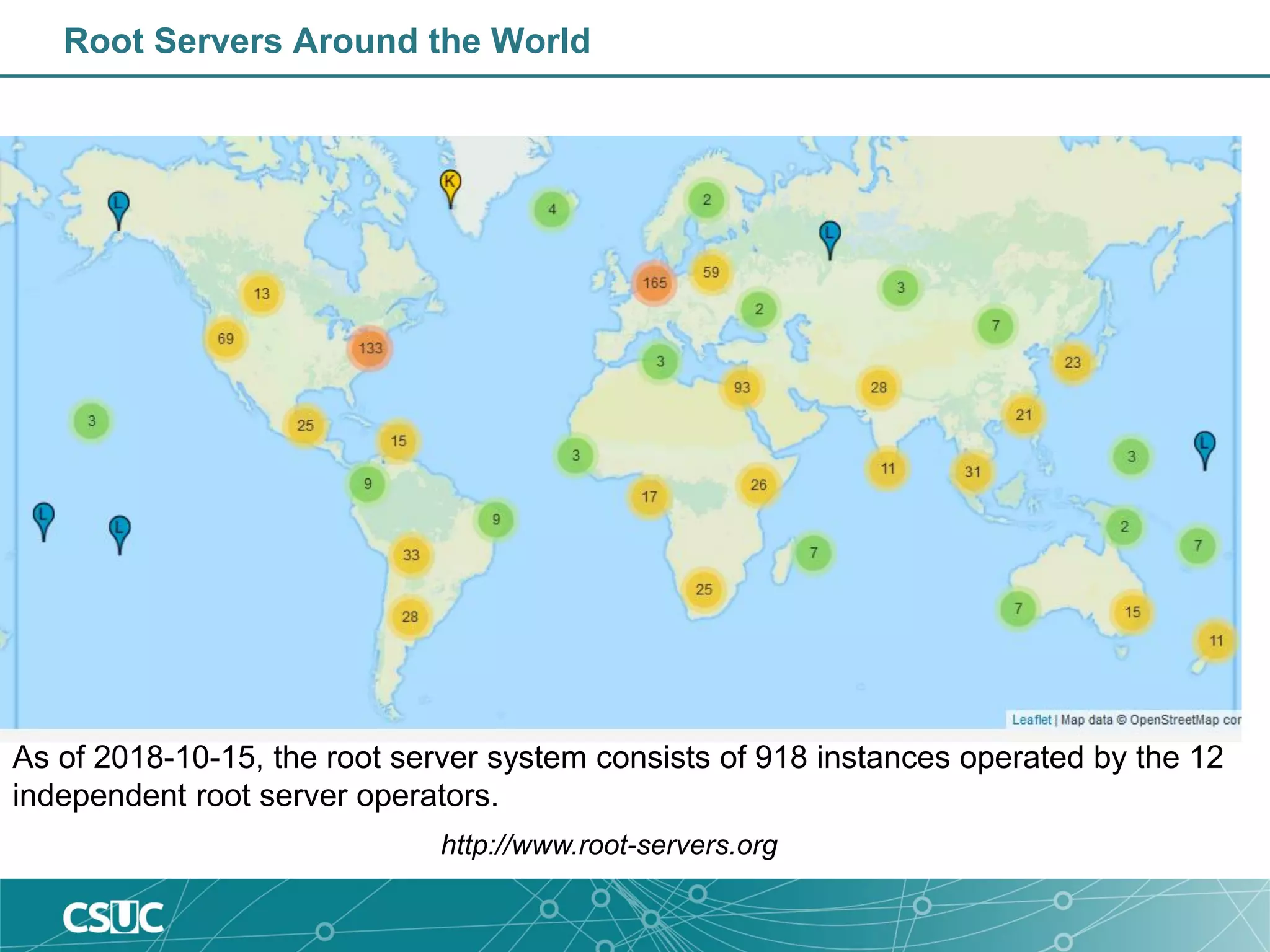 Root Servers Around the World
http://www.root-servers.org
As of 2018-10-15, the root server system consists of 918 instances operated by the 12
independent root server operators.
 