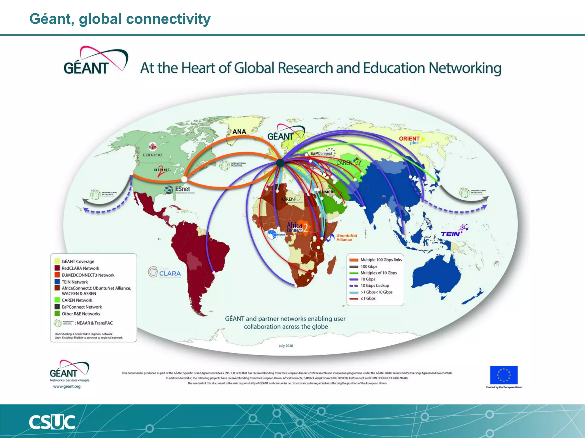 Géant, global connectivity
 