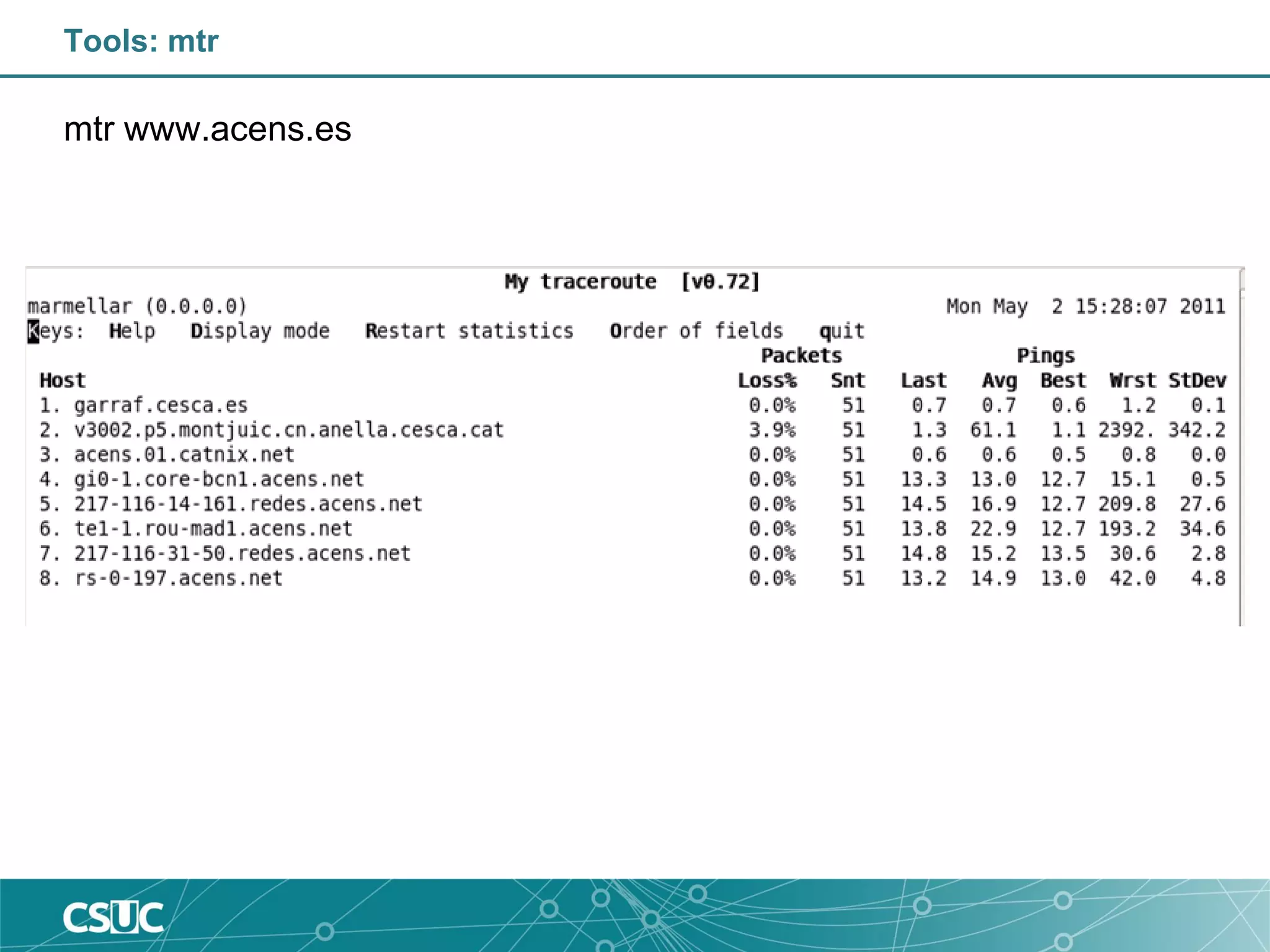 Tools: mtr
mtr www.acens.es
 