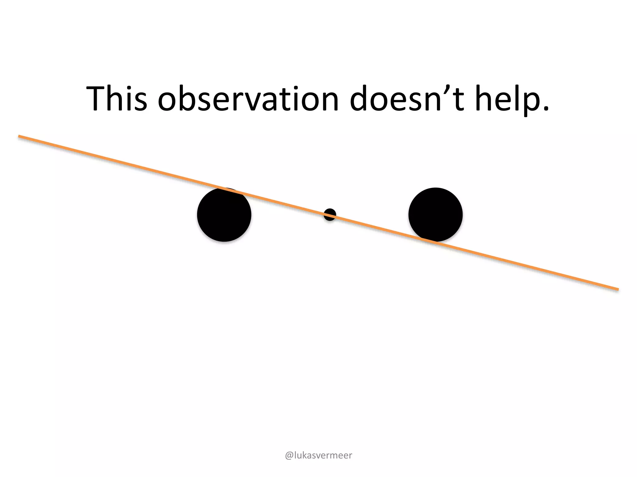 @lukasvermeer
This	observation	doesn’t	help.
 