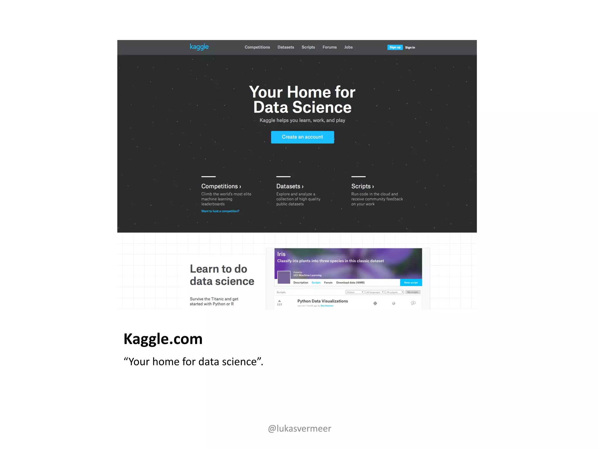Kaggle.com
“Your	home	for	data	science”.
@lukasvermeer
 