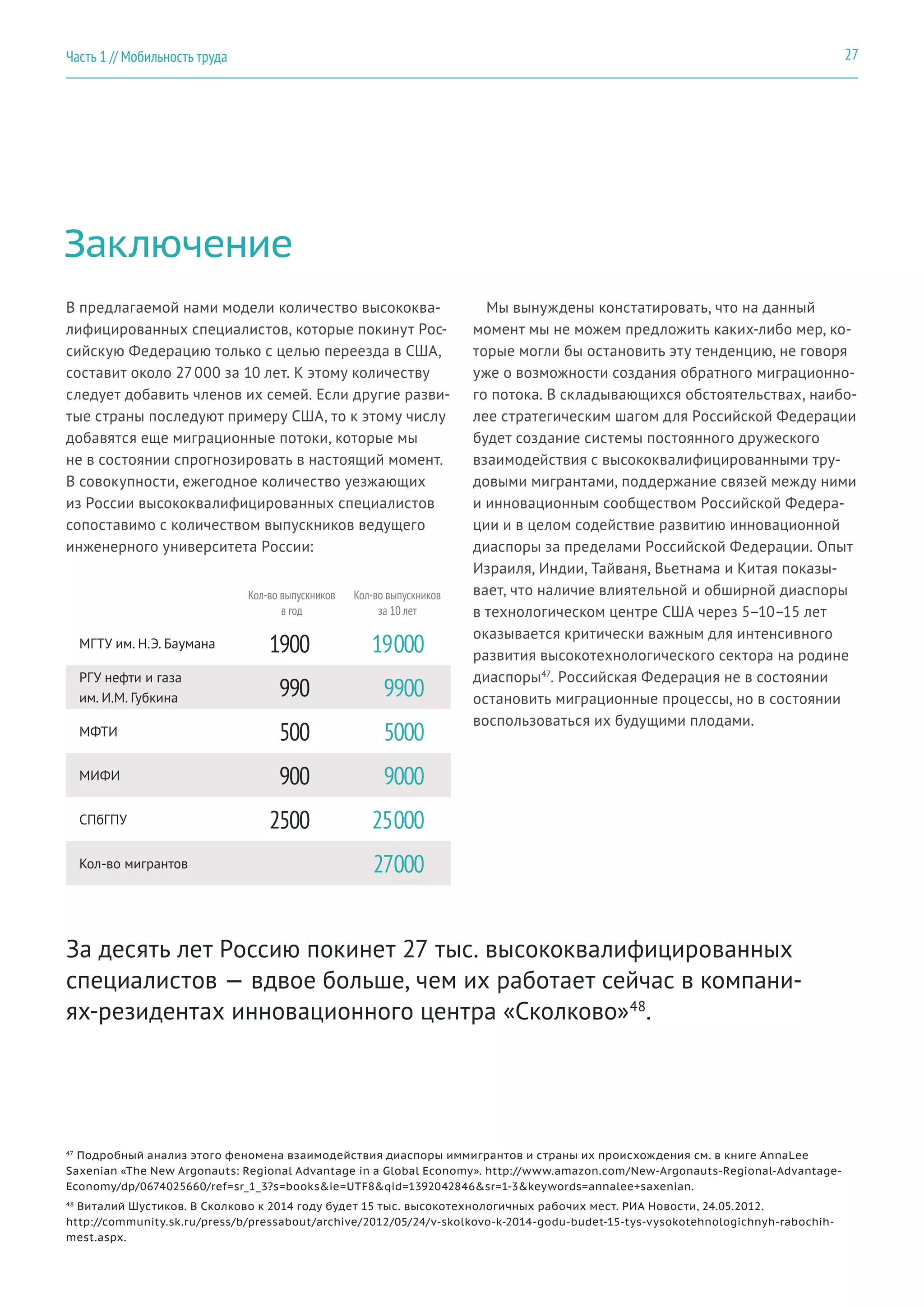 В предлагаемой нами модели количество высококва-
лифицированных специалистов, которые покинут Рос-
сийскую Федерацию только с целью переезда в США,
составит около 27 000 за 10 лет. К этому количеству
следует добавить членов их семей. Если другие разви-
тые страны последуют примеру США, то к этому числу
добавятся еще миграционные потоки, которые мы
не в состоянии спрогнозировать в настоящий момент.
В совокупности, ежегодное количество уезжающих
из России высококвалифицированных специалистов
сопоставимо с количеством выпускников ведущего
инженерного университета России:
Мы вынуждены констатировать, что на данный
момент мы не можем предложить каких-либо мер, ко-
торые могли бы остановить эту тенденцию, не говоря
уже о возможности создания обратного миграционно-
го потока. В складывающихся обстоятельствах, наибо-
лее стратегическим шагом для Российской Федерации
будет создание системы постоянного дружеского
взаимодействия с высококвалифицированными тру-
довыми мигрантами, поддержание связей между ними
и инновационным сообществом Российской Федера-
ции и в целом содействие развитию инновационной
диаспоры за пределами Российской Федерации. Опыт
Израиля, Индии, Тайваня, Вьетнама и Китая показы-
вает, что наличие влиятельной и обширной диаспоры
в технологическом центре США через 5–10–15 лет
оказывается критически важным для интенсивного
развития высокотехнологического сектора на родине
диаспоры47
. Российская Федерация не в состоянии
остановить миграционные процессы, но в состоянии
воспользоваться их будущими плодами.
Заключение
За десять лет Россию покинет 27 тыс. высококвалифицированных
специалистов — вдвое больше, чем их работает сейчас в компани-
ях-резидентах инновационного центра «Сколково»48
.
Кол-во выпускников
в год
Кол-во выпускников
за 10 лет
МГТУ им. Н.Э. Баумана 1900 19 000
РГУ нефти и газа
им. И.М. Губкина 990 9900
МФТИ 500 5000
МИФИ 900 9000
СПбГПУ 2500 25 000
Кол-во мигрантов 27 000
47
Подробный анализ этого феномена взаимодействия диаспоры иммигрантов и страны их происхождения см. в книге AnnaLee
Saxenian «The New Argonauts: Regional Advantage in a Global Economy». http://www.amazon.com/New-Argonauts-Regional-Advantage-
Economy/dp/0674025660/ref=sr_1_3?s=books&ie=UTF8&qid=1392042846&sr=1-3&keywords=annalee+saxenian.
48
Виталий Шустиков. В Сколково к 2014 году будет 15 тыс. высокотехнологичных рабочих мест. РИА Новости, 24.05.2012.
http://community.sk.ru/press/b/pressabout/archive/2012/05/24/v-skolkovo-k-2014-godu-budet-15-tys-vysokotehnologichnyh-rabochih-
mest.aspx.
27Часть 1 // Мобильность труда
 