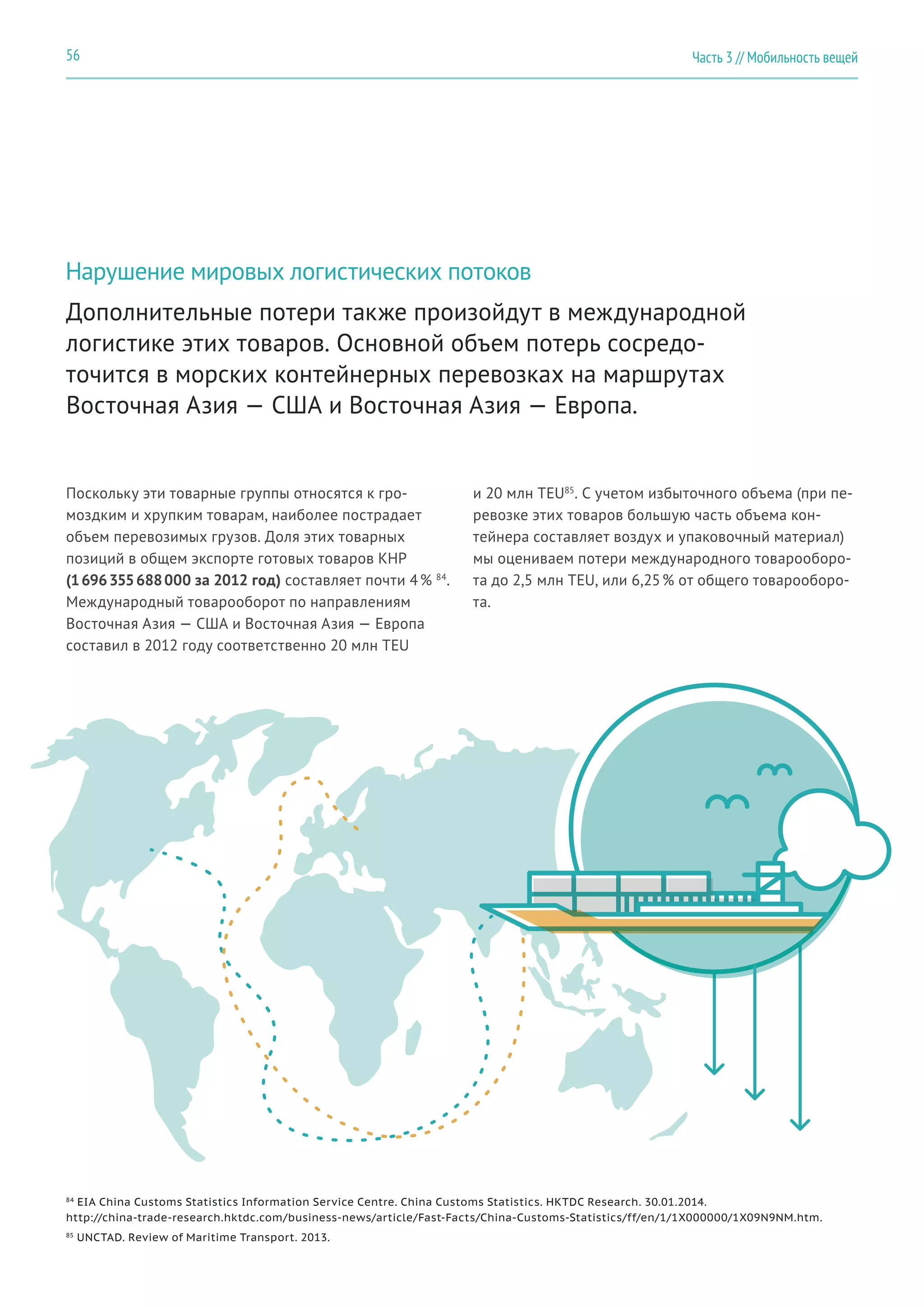 Часть 3 // Мобильность вещей56
Нарушение мировых логистических потоков
Поскольку эти товарные группы относятся к гро-
моздким и хрупким товарам, наиболее пострадает
объем перевозимых грузов. Доля этих товарных
позиций в общем экспорте готовых товаров КНР
(1 696 355 688 000 за 2012 год) составляет почти 4 % 84
.
Международный товарооборот по направлениям
Восточная Азия — США и Восточная Азия — Европа
составил в 2012 году соответственно 20 млн TEU
и 20 млн TEU85
. С учетом избыточного объема (при пе-
ревозке этих товаров большую часть объема кон-
тейнера составляет воздух и упаковочный материал)
мы оцениваем потери международного товарооборо-
та до 2,5 млн TEU, или 6,25 % от общего товарооборо-
та.
Дополнительные потери также произойдут в международной
логистике этих товаров. Основной объем потерь сосредо-
точится в морских контейнерных перевозках на маршрутах
Восточная Азия — США и Восточная Азия — Европа.
84
EIA China Customs Statistics Information Service Centre. China Customs Statistics. HKTDC Research. 30.01.2014.
http://china-trade-research.hktdc.com/business-news/article/Fast-Facts/China-Customs-Statistics/ff/en/1/1X000000/1X09N9NM.htm.
85
UNCTAD. Review of Maritime Transport. 2013.
 
