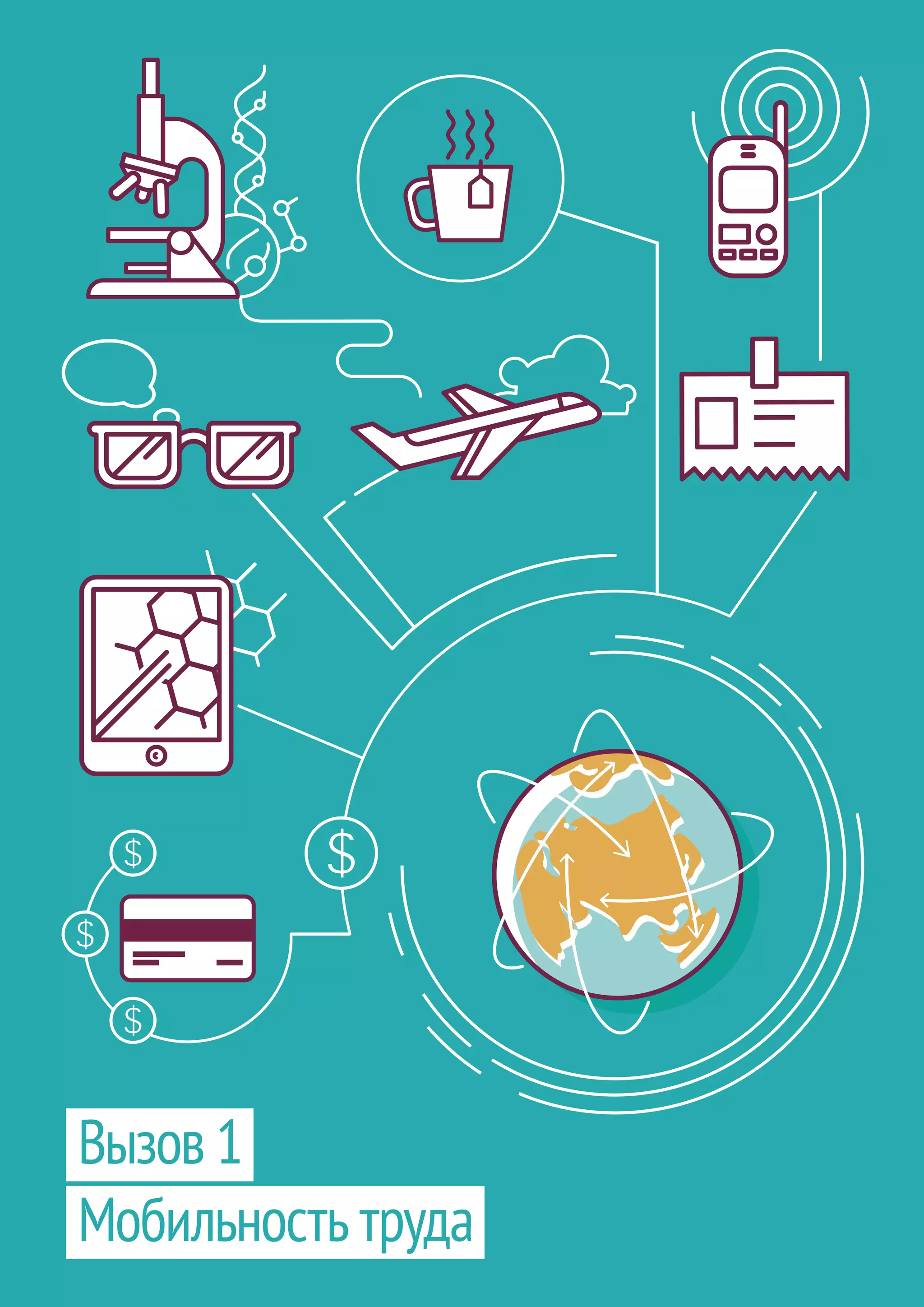 Часть 1 // Мобильность труда8
Вызов 1
Мобильность труда
 