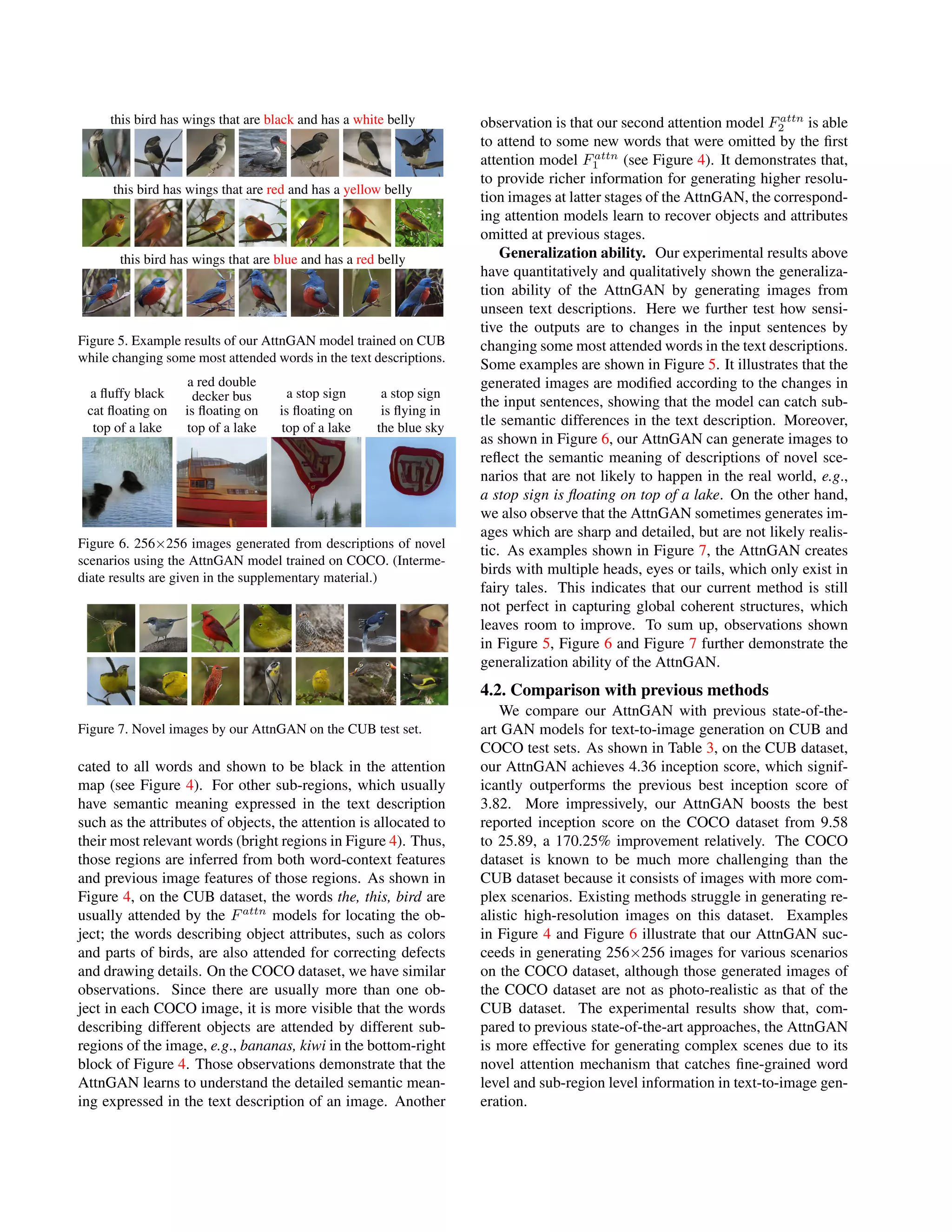 this bird has wings that are black and has a white belly
this bird has wings that are red and has a yellow belly
this bird has wings that are blue and has a red belly
Figure 5. Example results of our AttnGAN model trained on CUB
while changing some most attended words in the text descriptions.
a ﬂuffy black
cat ﬂoating on
top of a lake
a red double
decker bus
is ﬂoating on
top of a lake
a stop sign
is ﬂoating on
top of a lake
a stop sign
is ﬂying in
the blue sky
Figure 6. 256×256 images generated from descriptions of novel
scenarios using the AttnGAN model trained on COCO. (Interme-
diate results are given in the supplementary material.)
Figure 7. Novel images by our AttnGAN on the CUB test set.
cated to all words and shown to be black in the attention
map (see Figure 4). For other sub-regions, which usually
have semantic meaning expressed in the text description
such as the attributes of objects, the attention is allocated to
their most relevant words (bright regions in Figure 4). Thus,
those regions are inferred from both word-context features
and previous image features of those regions. As shown in
Figure 4, on the CUB dataset, the words the, this, bird are
usually attended by the Fattn
models for locating the ob-
ject; the words describing object attributes, such as colors
and parts of birds, are also attended for correcting defects
and drawing details. On the COCO dataset, we have similar
observations. Since there are usually more than one ob-
ject in each COCO image, it is more visible that the words
describing different objects are attended by different sub-
regions of the image, e.g., bananas, kiwi in the bottom-right
block of Figure 4. Those observations demonstrate that the
AttnGAN learns to understand the detailed semantic mean-
ing expressed in the text description of an image. Another
observation is that our second attention model Fattn
2 is able
to attend to some new words that were omitted by the ﬁrst
attention model Fattn
1 (see Figure 4). It demonstrates that,
to provide richer information for generating higher resolu-
tion images at latter stages of the AttnGAN, the correspond-
ing attention models learn to recover objects and attributes
omitted at previous stages.
Generalization ability. Our experimental results above
have quantitatively and qualitatively shown the generaliza-
tion ability of the AttnGAN by generating images from
unseen text descriptions. Here we further test how sensi-
tive the outputs are to changes in the input sentences by
changing some most attended words in the text descriptions.
Some examples are shown in Figure 5. It illustrates that the
generated images are modiﬁed according to the changes in
the input sentences, showing that the model can catch sub-
tle semantic differences in the text description. Moreover,
as shown in Figure 6, our AttnGAN can generate images to
reﬂect the semantic meaning of descriptions of novel sce-
narios that are not likely to happen in the real world, e.g.,
a stop sign is ﬂoating on top of a lake. On the other hand,
we also observe that the AttnGAN sometimes generates im-
ages which are sharp and detailed, but are not likely realis-
tic. As examples shown in Figure 7, the AttnGAN creates
birds with multiple heads, eyes or tails, which only exist in
fairy tales. This indicates that our current method is still
not perfect in capturing global coherent structures, which
leaves room to improve. To sum up, observations shown
in Figure 5, Figure 6 and Figure 7 further demonstrate the
generalization ability of the AttnGAN.
4.2. Comparison with previous methods
We compare our AttnGAN with previous state-of-the-
art GAN models for text-to-image generation on CUB and
COCO test sets. As shown in Table 3, on the CUB dataset,
our AttnGAN achieves 4.36 inception score, which signif-
icantly outperforms the previous best inception score of
3.82. More impressively, our AttnGAN boosts the best
reported inception score on the COCO dataset from 9.58
to 25.89, a 170.25% improvement relatively. The COCO
dataset is known to be much more challenging than the
CUB dataset because it consists of images with more com-
plex scenarios. Existing methods struggle in generating re-
alistic high-resolution images on this dataset. Examples
in Figure 4 and Figure 6 illustrate that our AttnGAN suc-
ceeds in generating 256×256 images for various scenarios
on the COCO dataset, although those generated images of
the COCO dataset are not as photo-realistic as that of the
CUB dataset. The experimental results show that, com-
pared to previous state-of-the-art approaches, the AttnGAN
is more effective for generating complex scenes due to its
novel attention mechanism that catches ﬁne-grained word
level and sub-region level information in text-to-image gen-
eration.
 