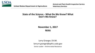 State of the Science - What Do We Know? What
Don't We Know?
November 1, 2017
NIAA
Larry Granger, D.V.M.
larry.m.granger@aphis.usda.gov
Senior Leader – Antimicrobial Resistance
Animal and Plant Health Inspection Service
Veterinary Services
 