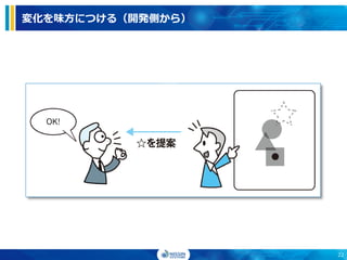 変化を味方につける（開発側から）
22
 