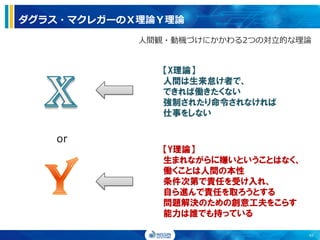 【X理論】
人間は生来怠け者で、
できれば働きたくない
強制されたり命令されなければ
仕事をしない
【Y理論】
生まれながらに嫌いということはなく、
働くことは人間の本性
条件次第で責任を受け入れ、
自ら進んで責任を取ろうとする
問題解決のための創意工夫をこらす
能力は誰でも持っている
ダグラス・マクレガーのＸ理論Ｙ理論
人間観・動機づけにかかわる2つの対立的な理論
or
65
 