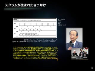 論文“The New New Product Development Game”
（竹内弘高・野中郁次郎『ハーバード・ビジネス・レビュー』1986年）
アジリティの考えは、従来の米国製造業が限界を認識し、それを越えようとしていた
時期に生まれてきました。つまり、製造業はもはやハードのみの生産者でなく、ソフ
ト、サービスを融合した価値を提供する、あらたな存在を目指すべきである、と。そ
うでない限りグローバルな競争環境において生存不能だ、という認識です。こうした
認識にもとづいて、ハード中心だったコンピュータ業界がソリューションなどのソフト、
サービス指向へと変身し、消費者向け製品でもマス・カスタム化（顧客の注文によ
る生産。ワン・トゥ・ワン・マーケティングもこの一種）が重要な考え方となりました。
『知識経営のすすめ －ナレッジマネジメントとその時代』 野中 郁次郎／紺野 登 1999年12月20日 第1
版
スクラムが生まれたきっかけ
富士ゼロックス
キャノン
ホンダ
NEC
の事例から分析
95
 