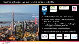 Powered by ScribbleLive aus Toronto, Canada, seit 2016
Copyright Scompler GmbH (all rights reserved) 17
#6
 More than 150 employees, 30m + Dollar revenue
 Offices in Toronto, New York, San Francisco, London,
Berlin, Munich and Dubai
 Strong presence in Europe with “ScribbleLive Engage”,
a live blogging platform mainly for media
 Solidly funded by a group of strong investors
 Strong product portfolio along the content value chain
Toronto
Headquarters
 