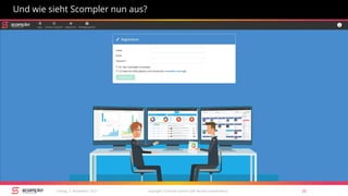 copyright Scompler GmbH (alle Rechte vorbehalten) 20Freitag, 3. November 2017
Und wie sieht Scompler nun aus?
 