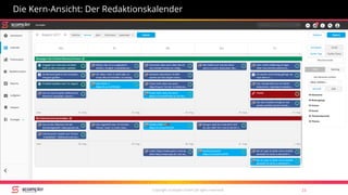 Copyright Scompler GmbH (all rights reserved) 21
Die Kern-Ansicht: Der Redaktionskalender
 