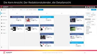 Copyright Scompler GmbH (all rights reserved) 22
Die Kern-Ansicht: Der Redaktionskalender, die Detailansicht
 