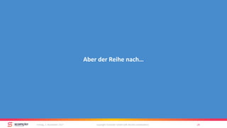 copyright Scompler GmbH (alle Rechte vorbehalten) 24Freitag, 3. November 2017
Und wie sieht Scompler nun aus?
Aber der Reihe nach…
 