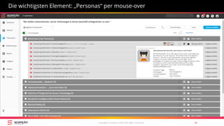 Copyright Scompler GmbH (all rights reserved) 28
Die wichtigsten Element: „Personas“ per mouse-over
 