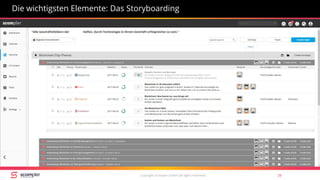 Copyright Scompler GmbH (all rights reserved) 29
Die wichtigsten Elemente: Das Storyboarding
 