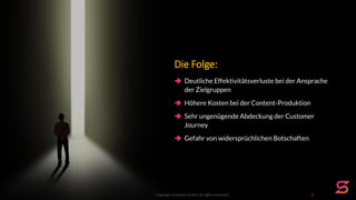 Copyright Scompler GmbH (all rights reserved) 3
Die Folge:
 Deutliche Effektivitätsverluste bei der Ansprache
der Zielgruppen
 Höhere Kosten bei der Content-Produktion
 Sehr ungenügende Abdeckung der Customer
Journey
 Gefahr von widersprüchlichen Botschaften
 