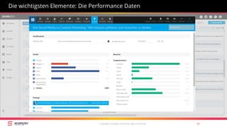Copyright Scompler GmbH (all rights reserved) 45
Die wichtigsten Elemente: Die Performance Daten
 