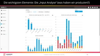 Copyright Scompler GmbH (all rights reserved) 46
Die wichtigsten Elemente: Die „Input Analyse“ (was haben wir produziert?)
 