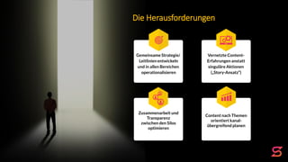 Vernetzte Content-
Erfahrungen anstatt
singuläre Aktionen
(„Story-Ansatz“)
Zusammenarbeit und
Transparenz
zwischen den Silos
optimieren
Gemeinsame Strategie/
Leitlinien entwickeln
und in allen Bereichen
operationalisieren
Content nach Themen
orientiert kanal-
übergreifend planen
Die Herausforderungen
 