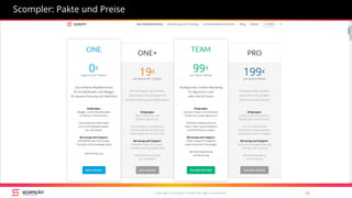 Copyright Scompler GmbH (all rights reserved) 52
Scompler: Pakte und Preise
 