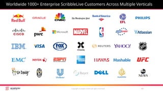 Worldwide 1000+ Enterprise ScribbleLive Customers Across Multiple Verticals
Copyright Scompler GmbH (all rights reserved) 57
 