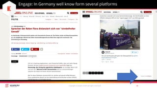 Engage: In Germany well know form several platforms
Copyright Scompler GmbH (all rights reserved) 58
 