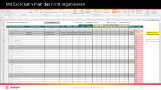 Copyright Scompler GmbH (all rights reserved) 8
Mit Excel kann man das nicht organisieren
 