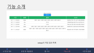 기능 소개
소개 및 개요 운영 및 개발환경 웹 구조 기능 소개 시연 및 결론
webapp의 게임 결과 목록
 