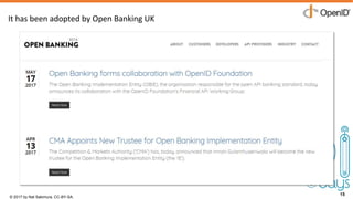 Introduction to the FAPI Read & Write OAuth Profile | PPT