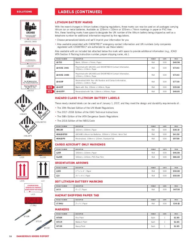 Dangerous Goods Risk Assessment Template