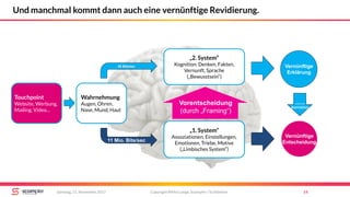 Und manchmal kommt dann auch eine vernünftige Revidierung.
Copyright Mirko Lange, Scompler / Scribbleive 14Samstag, 11. November 2017
„2. System“
Kognition: Denken, Fakten,
Vernunft, Sprache
(„Bewusstsein“)
„1. System“
Assoziationen, Einstellungen,
Emotionen, Triebe, Motive
(„Limbisches System“)
Emotionale
Entscheidung11 Mio. Bits/sec
Vernünftige
Erklärung
Vorentscheidung
(durch „Framing“)
Wahrnehmung
Augen, Ohren,
Nase, Mund, Haut
50 Bits/sec
Touchpoint
Website, Werbung,
Mailing, Video…
manchmal
Korrektur
Vernünftige
Entscheidung
 