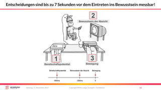 Entscheidungen sind bis zu 7 Sekunden vor dem Eintreten ins Bewusstsein messbar!
Copyright Mirko Lange, Scompler / Scribbleive 16Samstag, 11. November 2017
 