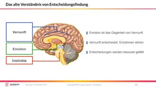 Das alte Verständnis von Entscheidungsfindung
Copyright Mirko Lange, Scompler / Scribbleive 17Samstag, 11. November 2017
 