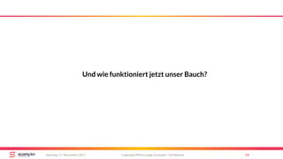 Und wie funktioniert jetzt unser Bauch?
Copyright Mirko Lange, Scompler / Scribbleive 19Samstag, 11. November 2017
 
