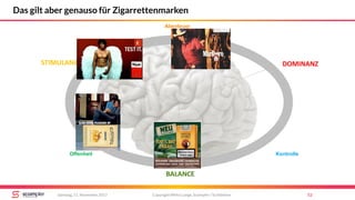 STIMULANZ
BALANCE
DOMINANZ
Abenteuer
Offenheit Kontrolle
Copyright Mirko Lange, Scompler / Scribbleive 52Samstag, 11. November 2017
Das gilt aber genauso für Zigarrettenmarken
 