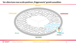 Copyright Mirko Lange, Scompler / Scribbleive 63Samstag, 11. November 2017
Vor allem kann man so die positiven „Triggerworte“ gezielt auswählen
Abenteuer
Genuss Kontrolle
STIMULANZ
BALANCE
DOMINANZ
Sieg
Elite
durchsetzen
Ehre
ehrgeizig
Fleiß
funktional
überzeugen
Präzision
logisch
DisziplinPflicht
sparsam
Ordnung
gerecht
Moral
Hygiene
gehorsam
Sauberkeit
Verlässlich
Tradition
Gesundheit
Treue
geborgen
Freundschaft
Sicherheit NostalgieHeimat
Vertrauen
Herzlich
flexibel
tolerant
Leichtigkeit
Offen
Poesie
Träumen
Fantasie
Genuss
Humor
Neugier
Familie
Praktisch
mitfühlend
Komfort
Modisch
strebend
Amortisation
Genau
Macher
Bürgerlich
gepflegt
füreinander
fürsorglich
menschlich
geplant
Garantie
korrekt
aufgeklärt
pragmatisch
teuer
Performance
strebsam
Konzern
strukturiert entschieden
ehrlich
Verantwortungempathisch
bequem
simpel
Analyse
berechnet
unkonventionell
fair
verspielt
einfach
Party
spannend
lustvoll
Gewinn
Exklusiv
Abgrenzung
Führung
Service
Geschichten
Leistung
Kultur
Stolz
effizient
modern
Freiheit
unabhängig
Hightech
Sport
aktiv
Zuhause
Rollen
etabliertHarmonie
stark
Wettkampf
kreativ
Individuell
spontan
Kunst Abwechslung
lebendig
Impulsiv
Rebellion
mutig
Autonomie
Kampf
Innovativ
provokant
polarisierend
Abenteuer
experimentell
Avantgarde
Risikofreude
atembe-
raubend
exotisch verrückt
entdeckenNeue
Grenzen
Spaß
Subkultur
gemeinsam
Geselligkeit
Gefühl
Natur
ökologisch
Sinnlich
sozial
vielfältig
visionär
Macht
Status
Anspruch
Vorsprung
Premium
Luxus
Konsum
Selbst-
bestimmt
Inspiration
Spiel
Anpassung
bescheiden
verwöhnen
Ritual
Ruhm
Stil
geprüft
transparent
konkret
interaktiv
nachhaltig
verständlich
Extrav-
agantHier &
Jetzt
lernen
schnell
Zukunft
elegant
konkret
kritisch
zwanglos
zuhören
begeistern
Fantasie
effektiv
Erfolg
Qualität
Kelly Keufa
 