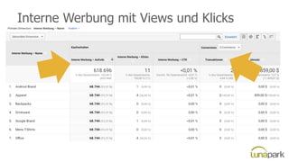 Interne Werbung mit Views und Klicks
 